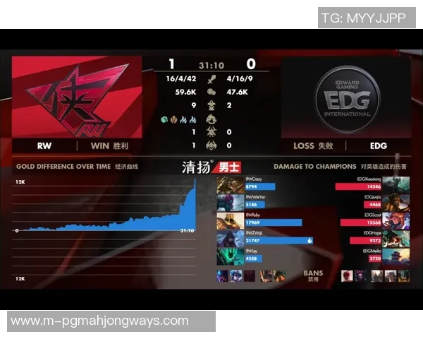 探寻王者荣耀EDG战队的节奏与策略揭秘之旅