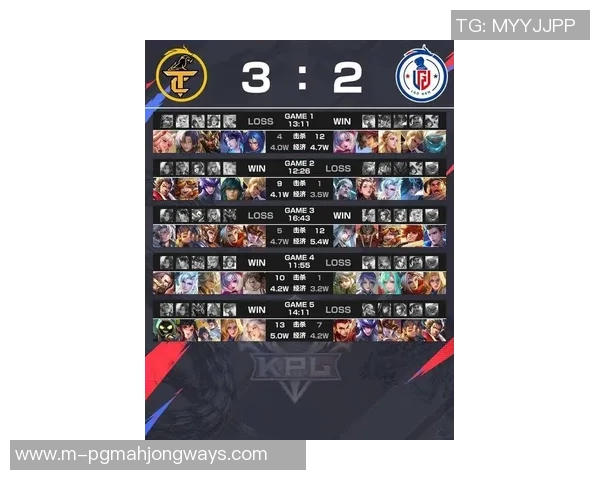 2026电竞新闻DOTA2实力排行榜更新TES战队荣登第五名展现强劲实力 2026电竞新闻DOTA2实力排行榜更新TES战队荣登第五名展现强劲实力