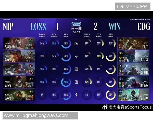 2026电竞新闻深入探讨EDG在DOTA2赛事中的战术创新与技术应用分析